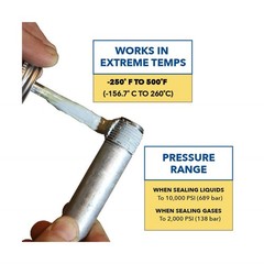 Gasoila Thread Sealant JC-30, High-Fill for Extreme Temperatures, Metal & PVC…