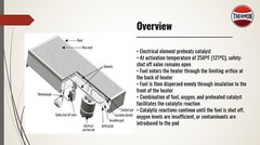 Cata‑Dyne™ BX Series Infrared Gas Catalytic Heater, 12″ x 24″, 12,000 Btu/hr