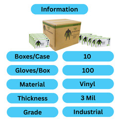 1000 Pcs Latex and Powder Free Vinyl Gloves 3 Mil 2XL, Clear, Disposable