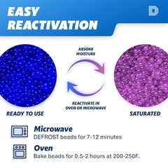 Dry & [3.6 LBS] Blue Indicating Silica Gel Beads Desiccants 3.6 LBS