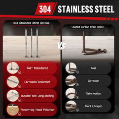 #10X3 Inch 304 Stainless Steel Deck Screws 150 PCS – Corrosion-Resistant Outdoor