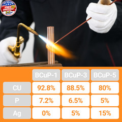 15pcs Brazing Rods AWS BCuP-5 15% Silver Solder Phos Copper Brazing Alloy Flat W