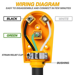 MICTUNING 125V 30Amp Heavy Duty RV Female Replacement Receptacle Plug with Ergon