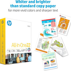 HP Papers | 8.5 X 11 Paper | All in One 22 Lb | 1 Mega Ream – 750 Sheets | 96 Br