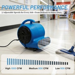 Air Mover Floor Blower Fan 1/4hp 1000CFM 3 Speed For Drying Cooling Ventilation