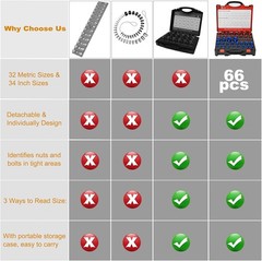 Compact Thread Checker Set – 66 Pcs Standard & Metric