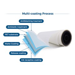 13″ x 32.8ft DTF Transfer Film Premium DTF PET FILM Roll Warm Peel Double Sided