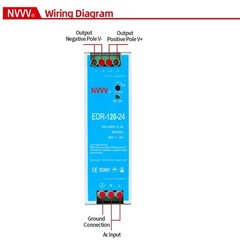 EDR-120-24 120W 24VDC 5Amp Industrial DIN Rail Power Supplies (24V 120W)