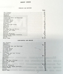 Massey Ferguson Mf 165 Tractor Parts Catalog Manual Book Exploded View Assembly