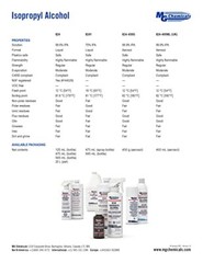 MG Chemicals 99.9% Isopropyl Alcohol Electronics Cleaner, 15.9 oz Aerosol Spr…