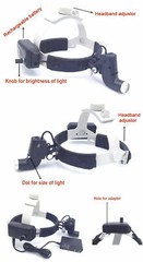 5W Dental Medical LED Head Light Good Light Spot Headband Lamp Black DY-006 US