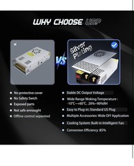 AC to DC 24V 62A 1500W Power Supply SE-1500-24 Switching Converter Transformer