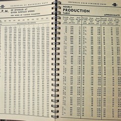 Vtg Machining Data For Cold Finished Bars Republic Of Steel 1956 Ducommun Manual