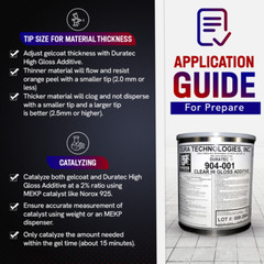 904-001 Duratec Clear Hi-Gloss Additive For Gelcoat (Gallon)