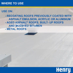 4.75 Gal. Acrylic Reflective Elastomeric Roof Coating