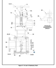 Frick 959A0061H05 End Cover Gasket 19.5″ Multivalve Seal for RWF RWB Compressor