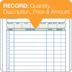 Invoice Book, 3-Part, Carbonless, 5.56 X 8.44 Inch, 50 Sets per Book,