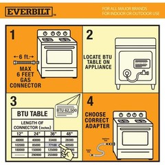 Everbilt 1/2″ MIP x 1/2″ MIP x 60″ Gas Connector (5/8 in. OD) (93,200 BTU)