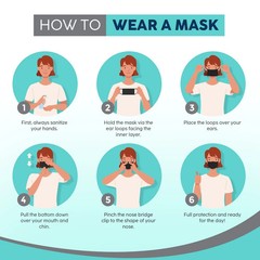 100 PCS Disposable Face Mask Non Medical Surgical 3 Ply Ear loop Black Masks USA