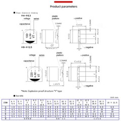 0.22µF-1000µF 6.3/10/16/25/35/50/63/100/400V SMD Aluminum Electrolytic Capacitor