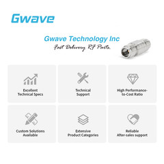 2.4mm Female to 2.4mm Female Adapter, DC – 50GHz