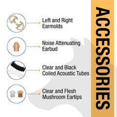 SHEEPDOG MICROPHONES 3.5mm Threaded Listen Only Earpiece, Compatible Black