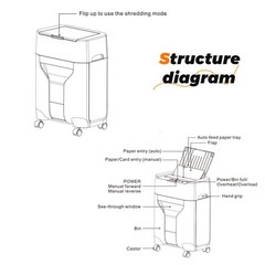 120-Sheet Paper Shredder Cross Cut 5.28Ga Commerical For Office Home Credit Card