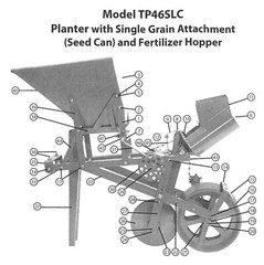 Covington 1 or 2 Row Vegetable Planter Fertilizer Owner’s Manual & Parts List