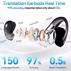 Vital Translation Earbuds Real Time Language AI Translator Vital…