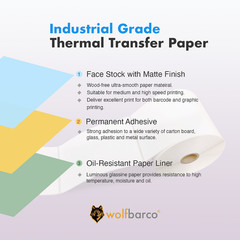 2″ x 1.5″ Thermal Transfer BOPP Poly Label White, with Perf, 3″ core, 3500 pc /