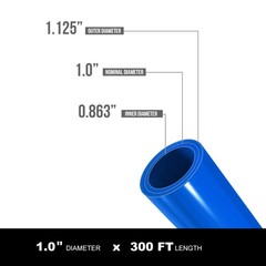 Pex-A Tubing Coil 1″ x 300 Ft Non-Barrier Flexible Blue Pipe for Potable Water