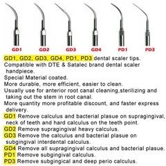 Dental Ultrasonic Scaler Perio Scaling ENDO Tip fit EMS Woodpecker DTE SATELEC