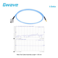 2.4mm 4 Hole Flange Female to GPPO Female .086″ Semi-flexible Cable, DC-50GHz