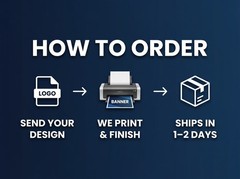Custom Vinyl Banner 13oz Heavy Duty Outdoor Sign Any Size Fast Turnaround