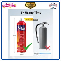 2 Pack Portable Fire Extinguisher with Mounting Bracket for Home Car Kitchen
