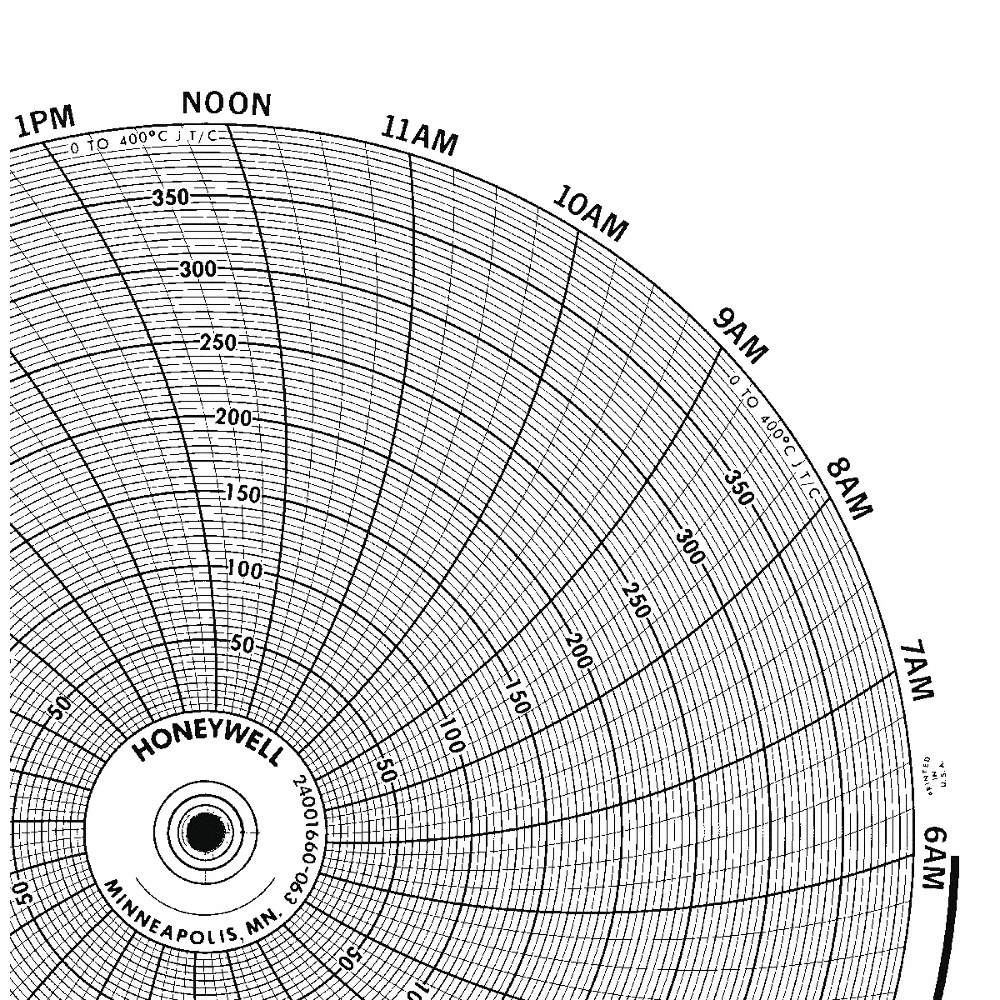 HONEYWELL BN 24001660-063 Circular Paper Chart, 24 hr, 100 pkg 5MEF6