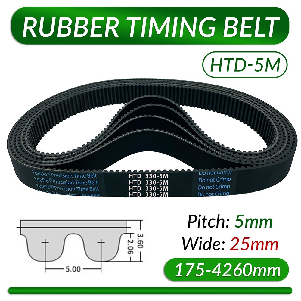 HTD Timing Belt 5M 5mm Pitch 25mm Wide CNC/ROBOTICS – Single Sided Toothed Belts