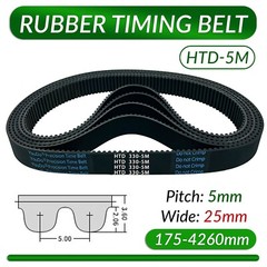HTD Timing Belt 5M 5mm Pitch 25mm Wide CNC/ROBOTICS – Single Sided Toothed Belts