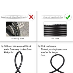 High Pressure 4000PSI Car Power Washer Gun Spray Wand Lance Nozzle + 50ft Hose