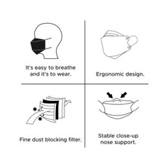 [40 Packs] Black All Keeper KF94 Face Safety Masks 4-Layers Filter USA Seller