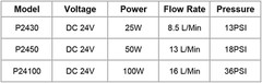 Water Pump P2430 P2450 P24100 for S&A Industrial Chiller CW-3000 CW-5000 CW-5200