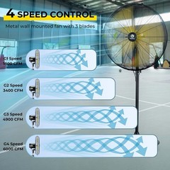 20/24/30 Inch Pedestal Fan 5000 CFM BLDC Motor Remote Oscillating Waterproof