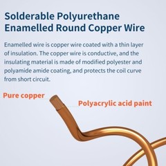 Precision 22 AWG Magnet Winding Wire – 1 lb Natural Copper with Insulation