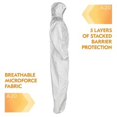 (5-Pack) KleenGuard™ A20 49002 Coveralls, White – Medium – Hooded Elastic, NEW