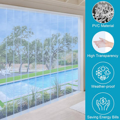 Plastic Door Strips 8’ X 7.6″, Vinyl Strip Curtain 0.08” Thickness | Smooth Plas