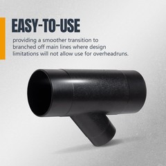 POWERTEC 70190 4-Inch by 2-1/2-Inch Y-Fitting Dust 4 x 2-1/2″, Black