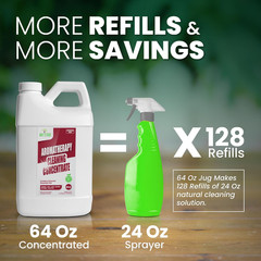64 Oz, Makes 24 Gallons | All Purpose Multi Surface Cleaner, Plant-Based Essenti