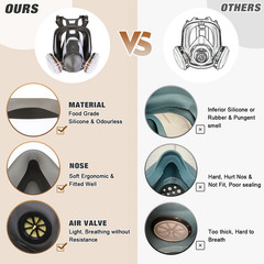 Full Face Gas Mask Painting Spraying Respirator w/Filters for 6800 Facepiece US