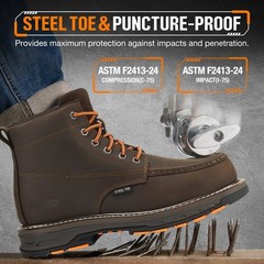 NINGO Men Steel Toe Work Boots Puncture Proof Moc Toe Safety Shoes EH Protection