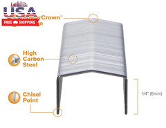Office B8 Powercrown 0.25 Inch Staples, Pack of 5,000 Staples (STCRP21151/4), Si
